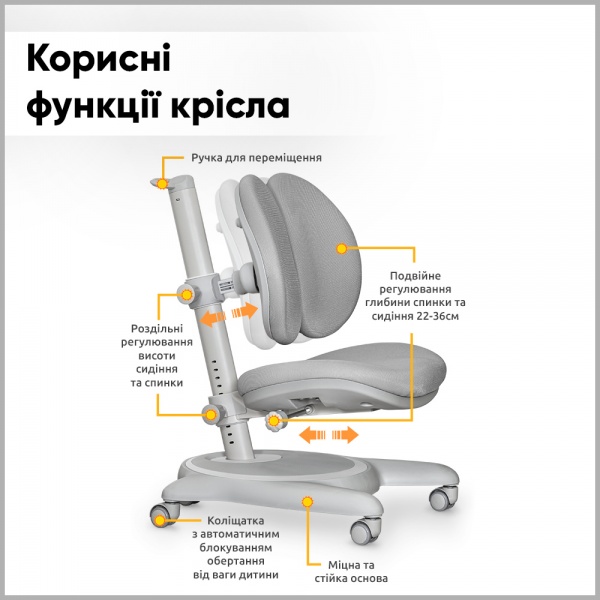 Крісло дитяче Mealux Ortoback Duo Grey (Y-510 G) сірий 