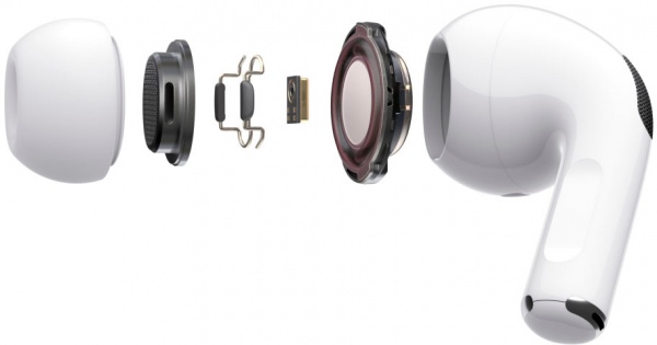 Навушники Apple AirPods PRO with Wireless Case white (MLWK3RU/A) 