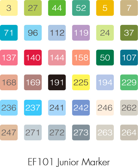 Набір маркерів FINECOLOUR Junior 36 кольорів EF101-TB36 різнокольоровий 