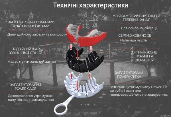 Капа Opro Gold р. универсальный 