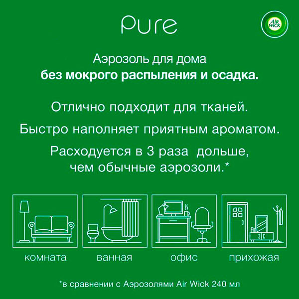 Спрей Air Wick Pure Весеннее настроение 250 мл