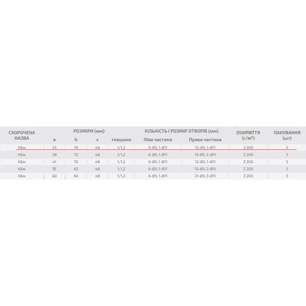 Крепление балки Мини Профсталь 25х78х1