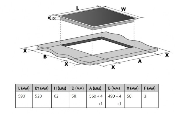 Варильна поверхня Interline HIV 367 SBD BA