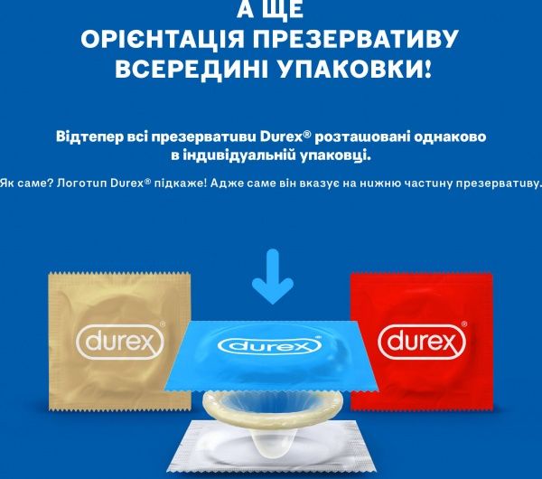 Презервативы Durex Real Feel 12 шт.