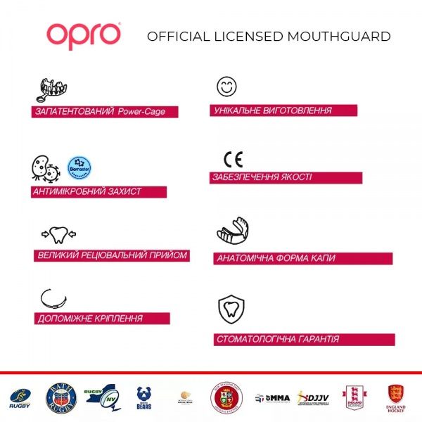 Капа Opro Gold р. универсальный 