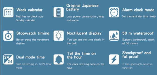 Часы тактические Jocker Sanda black (NULL)