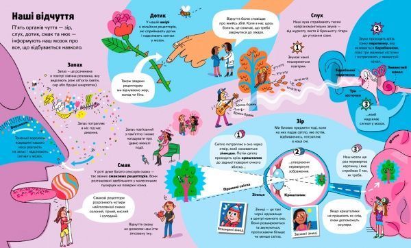 Книга Міна Лейсі «Велика книга про тіло» 978-617-7688-09-8