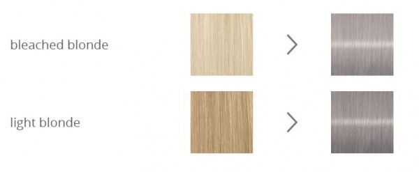 Крем-фарба для волосся Got2b Сріблястий Металік M71 142,5 мл