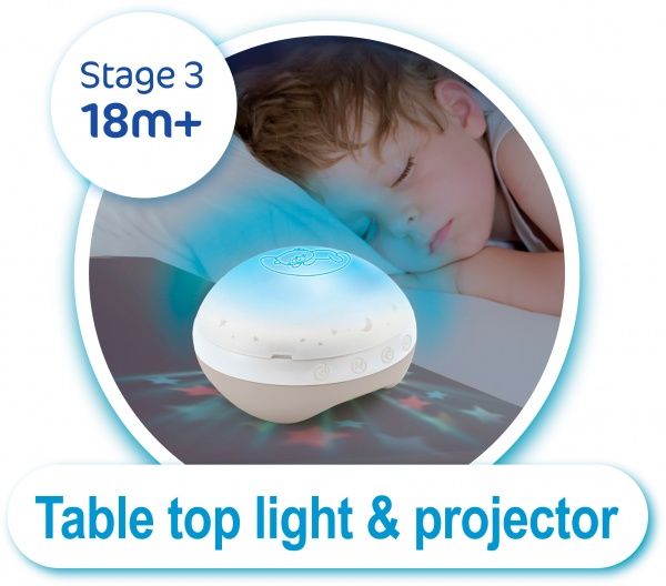 Мобіль Infantino музичний з проектором 3 в 1 004915I