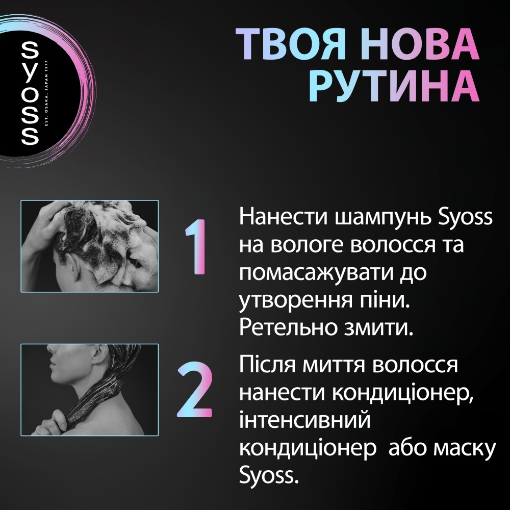 Шампунь SYOSS Intense Plex 440 мл