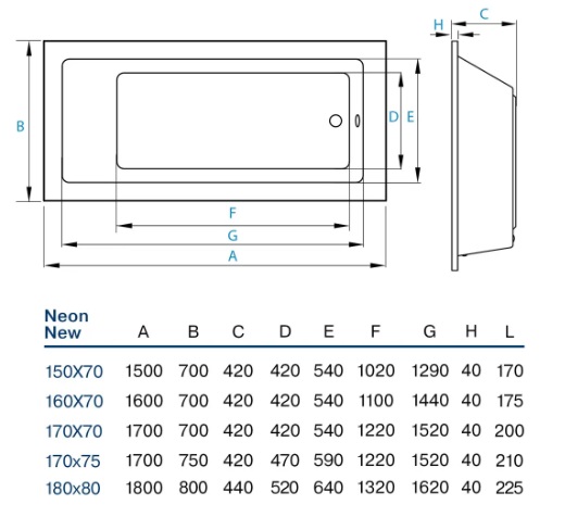 Ванна акрилова Koller Pool Neon New 180x80