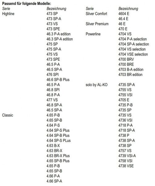 Ніж для газонокосарки AL-KO 46 см 113057