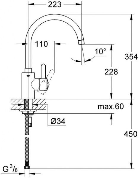 Змішувач для кухні Grohe Start Loop 31374000