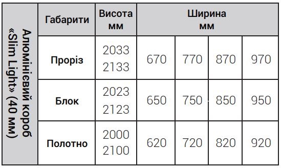 Двери скрытого монтажа Architec Line Bianco Inizio NEW Multistrato FT PA левые СС+ФП 620 мм белый 