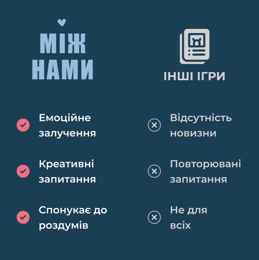 Гра настільна Memo Games