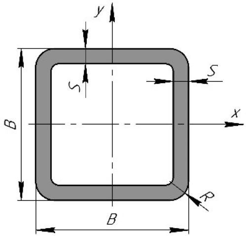 Труба стеклопластиковая 40x40x4 мм 2 м.п. квадратная