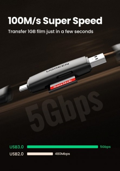 Кардрідер UGREEN CM304 Multifunction Card Reader Black 80191