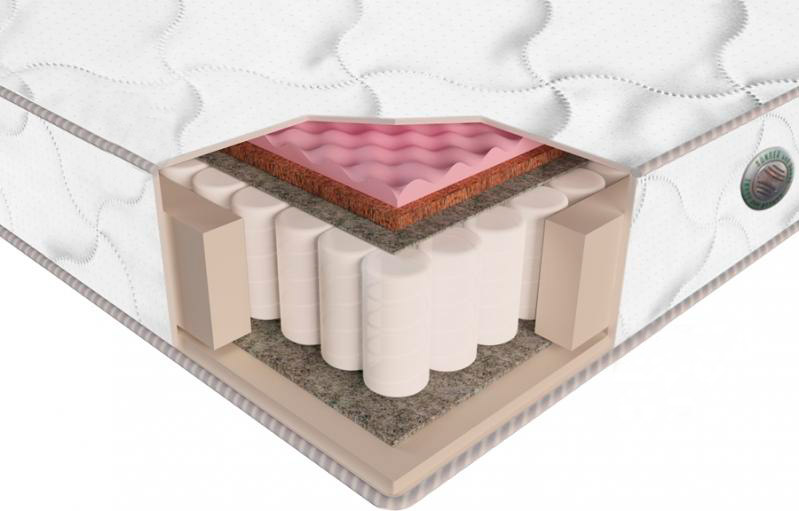 Матрац ортопедичний Songer und Sohne Koln 80x190 см