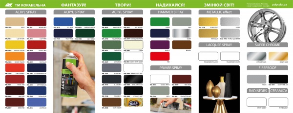 Емаль аерозольна КОРАБЕЛЬНА RADIATORS білий глянець 400 мл