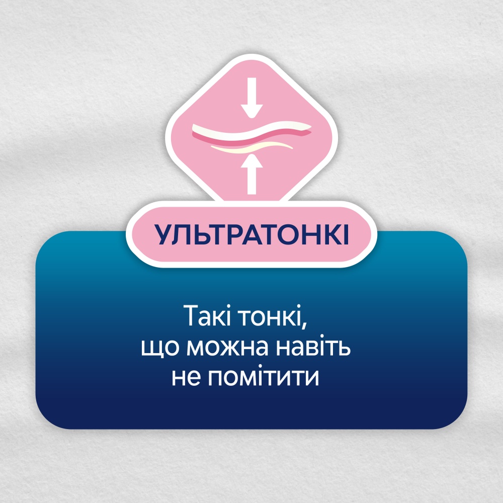 Прокладки ежедневные Libresse Нормал Део ультратонкие 32 шт.