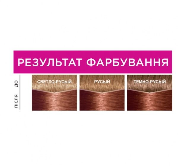 Фарба для волосся L'Oreal Paris CASTING Creme Gloss 724 Карамель 48 мл