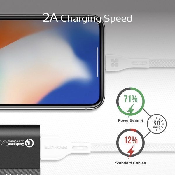 Кабель Promate Lightning – USB 1,2 м білий (powerbeam-i.white) 