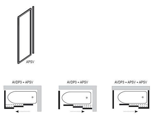 Бокова стінка для ванни Ravak APSV-80 Білий GRAPE 