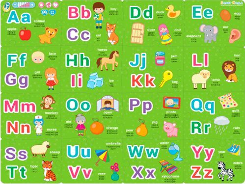 Интерактивный игровой набор Smart Koala Пазл ABC SKPABC1
