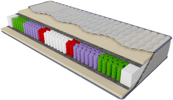 Матрац Brussel пружинний Songer und Sohne 140х190 см