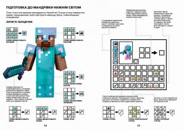 Книга Стефани Милтон «Minecraft Довідник Нижнього світу і Краю» 978-617-768-831-9