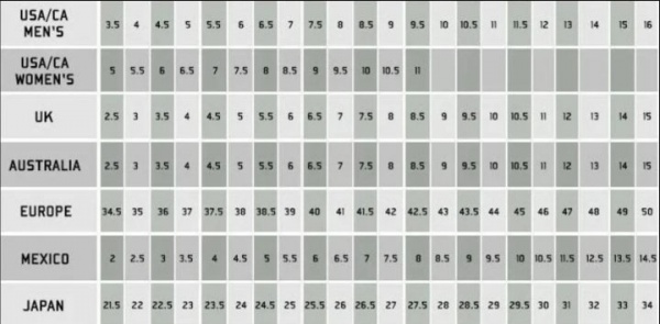 Ботинки тактические Original S.W.A.T Alpha Fury 8 р.42.5 coyote