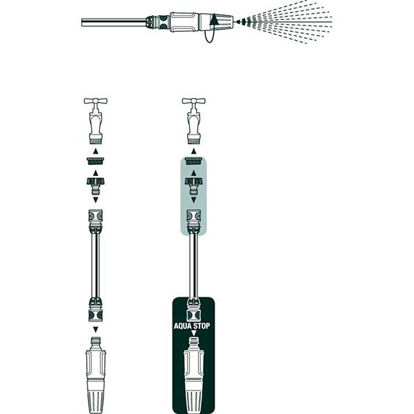 Набор для полива Gardena 18296-20 