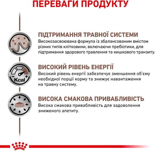 Корм для собак GASTRO INTESTINAL (Гастро-Інтестінал Канін), консерва, 400 г