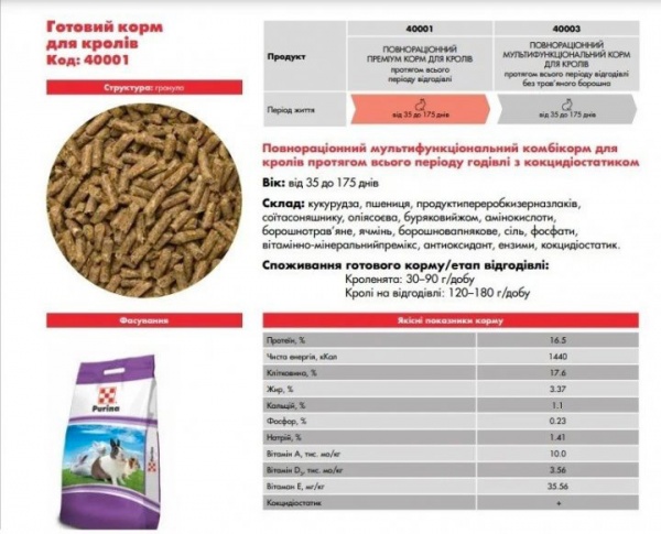 Корм Purina для кролів Преміум 10 кг (40001)