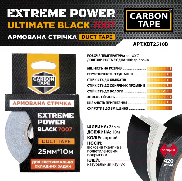 Армована стрічка CARBON TAPE Extreme Power Black 7007 25 мм 10 м чорний