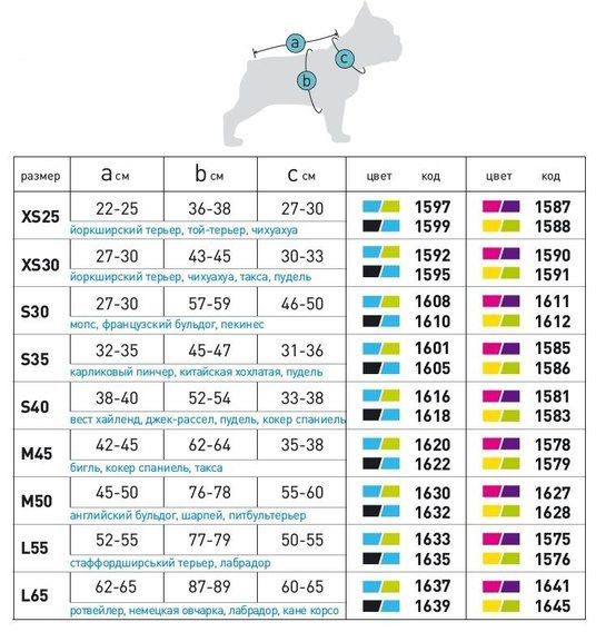 Куртка Airy Vest двухсторонняя для собак S35 салатово-голубая