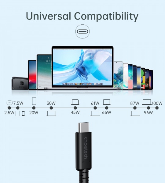 Кабель Choetech XCC-1028-BK, USB4 (40Gbps) Power Delivery 100 Вт, 8K@60Hz 0,8 м black (XCC-1028-BK) 