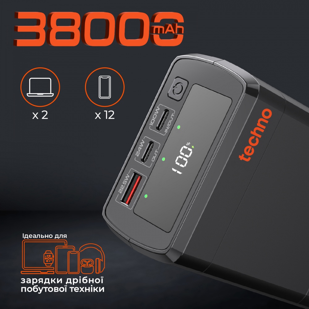 Повербанк Techno PDC130 38000 mAh black (PDC130)
