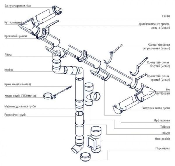 Кут внутренний Bryza 90° 100 мм графит 
