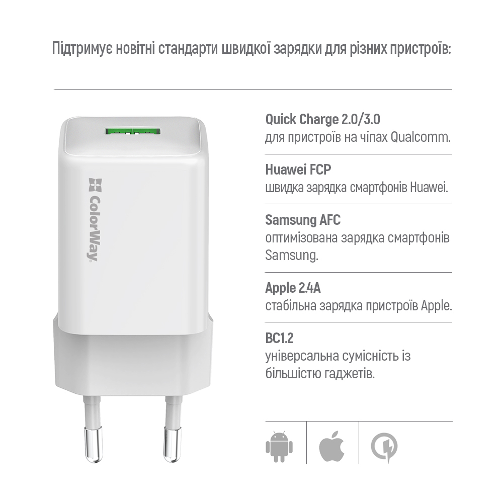 Зарядное устройство ColorWay 1USB Quick Charge 3.0 (18W) V2 белое