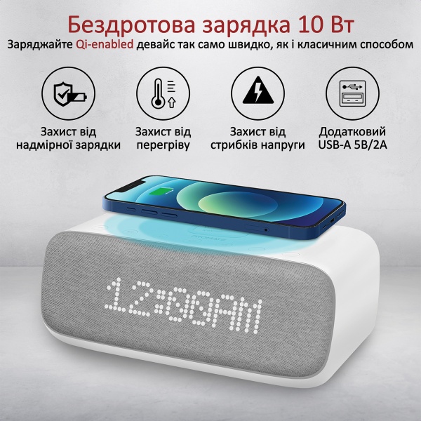 Акустика Promate Evoke 1.0 white (evoke.white)