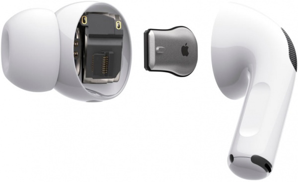 Навушники Apple AirPods Pro with Wireless Case white (MLWK3TY/A) 