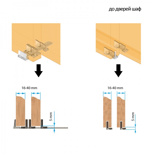 Направляючий елемент Valcomp Herkules провідник універсальний для розсувних дверей