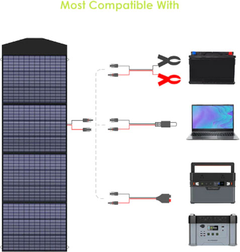 Солнечная панель ALLPOWERS 200 Вт SP-033