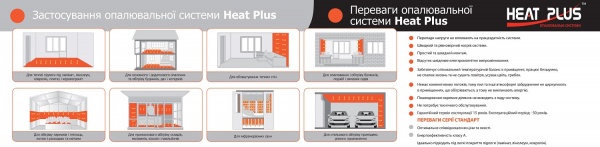 Комплект для теплого пола Heat Plus с терморегулотором М5.16 (2 кв.м) HP02PTC
