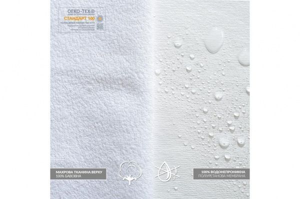 Наматрасник IDEIA детский Aqua Stop 3D c сеткой 60x120 см 