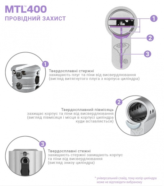 Цилиндр Mul-T-Lock MTL400/ClassicPro 4867 40x50 ключ-вороток 90 мм никель сатин