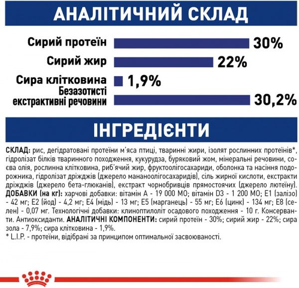 Корм Royal Canin для щенков MAXI PUPPY 1 кг