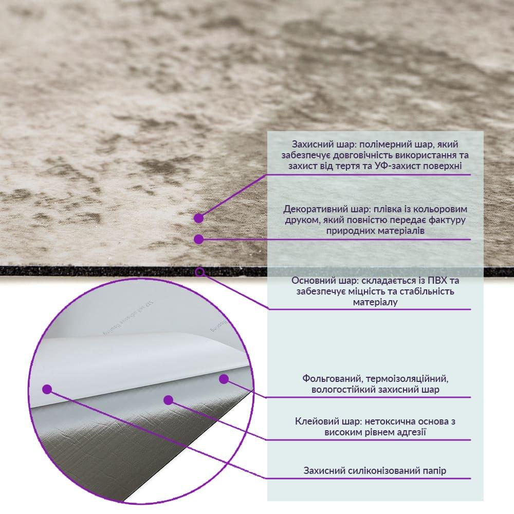 Плитка виниловая самоклеящаяся Sticker Wall серый камень 600х300х1,5 мм (СВП 100)