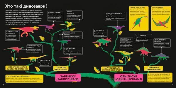 Книга Стивен Брусатти «Епоха динозаврів» 978-617-679-463-9